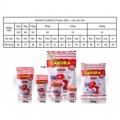Thức ăn cho cá vàng, cá chép Sakura Classic 100g, 28% Protein Thức ăn cho cá vàng, cá chép Sakura Classic 100g, 28% Protein